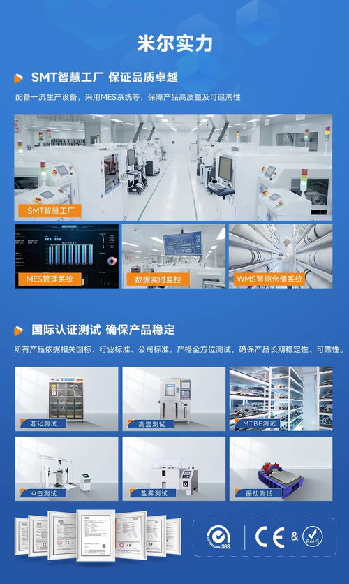 米爾電子獲全始科技生態認證，攜手推動工業智能化升級