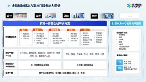 慧博云通兩項實踐案例入選2025年電子信息行業質量提升與品牌建設典型案例